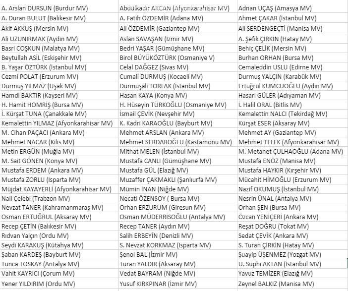 liste-mhp