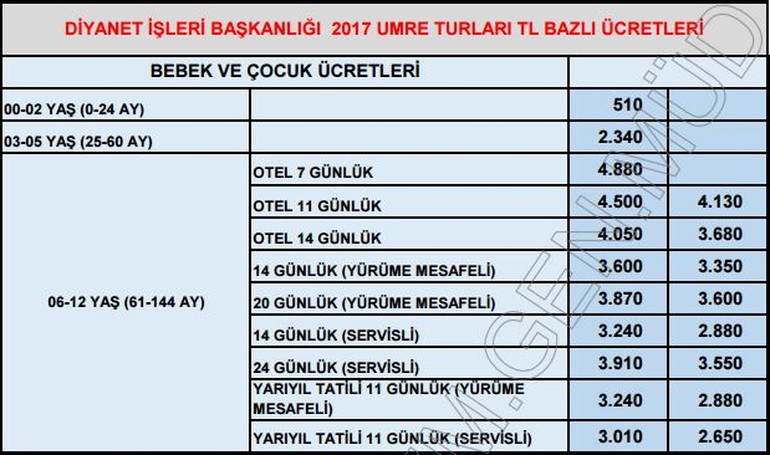 umre2