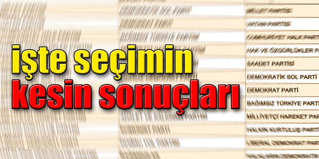 İşte Aksaray kesin seçim sonuçları!