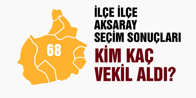 Aksaray seçim sonuçları