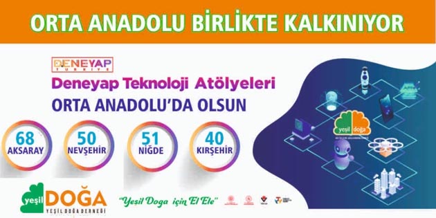 Aksaray’da Deneyap Teknoloji Atölyesi kuruluyor