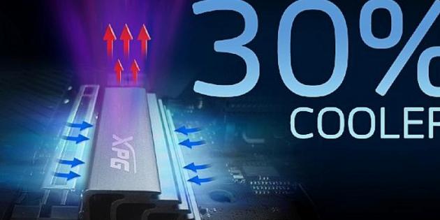XPG’nin En Hızlı SSD’si GAMMIX S70 Satışa Çıktı