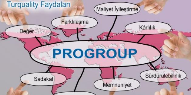 Yazılım ve bilişim sektöründe Turquality destekleri nelerdir?