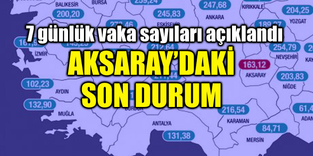 Aksaray’daki vaka sayısı açıklandı! Güncel harita paylaşıldı