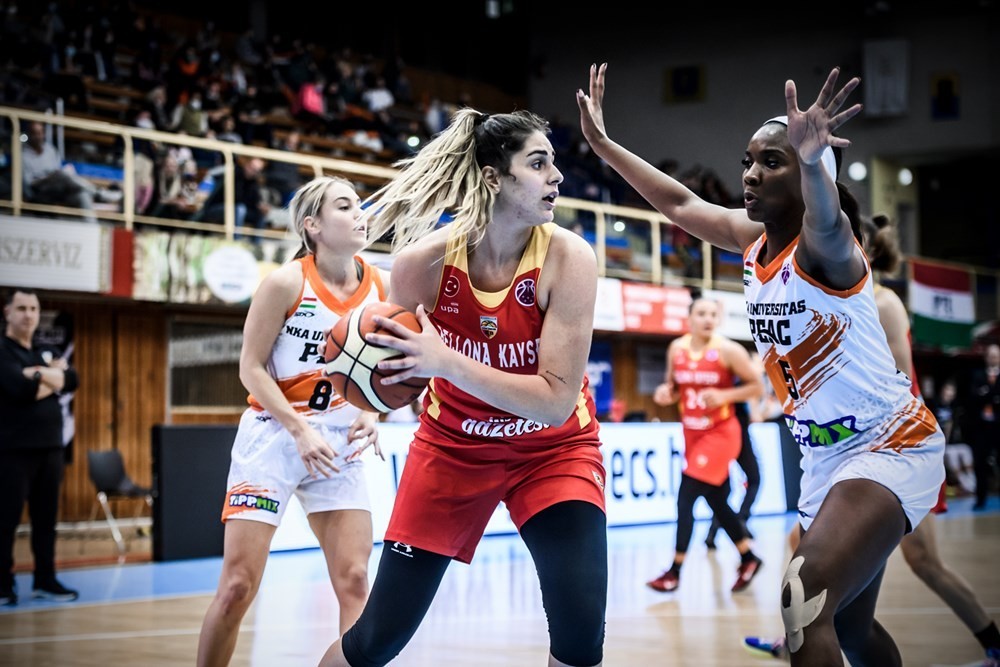 FIBA Avrupa Kupası D Grubu