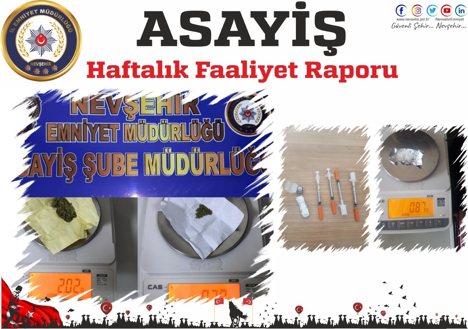 Nevşehir Emniyet Müdürlüğü ekipleri hafta sonu göz açtırmadı