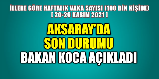 İl il haftalık vaka sayıları açıklandı! Aksaray’da son durum