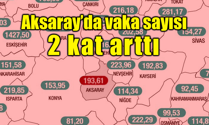 Aksaray’da vaka sayısında 2 kat artış