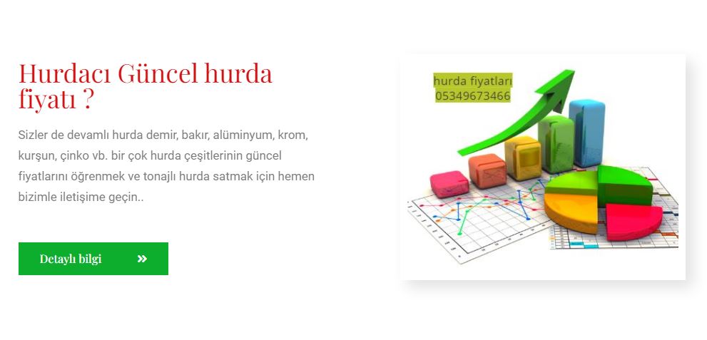 En İdeal Hurda Fiyatları İçin Doğru Adres!