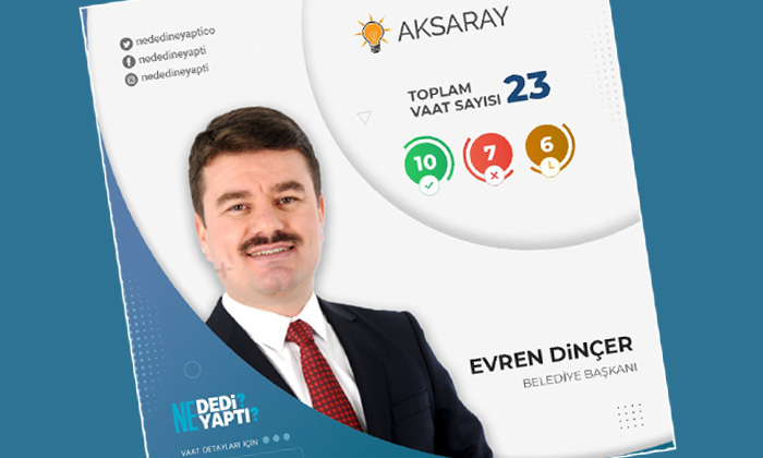 Evren Dinçer’in karnesi belli oldu: Aday gösterilecek mi?