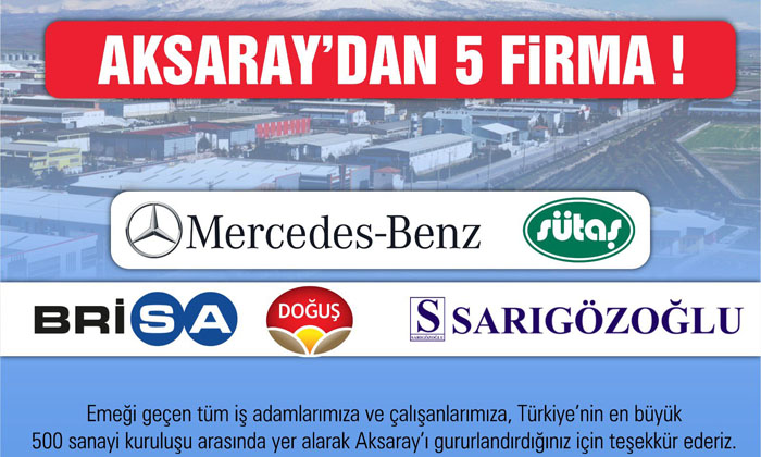 En büyük 500 sanayi kuruluşu arasında Aksaray’dan 5 firma yer aldı