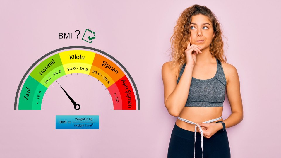 Vücut Kitle İndeksi (VKİ) Hesaplamasının Yanıltıcı Olabileceği Durumlar
