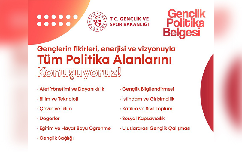 Kırıkkale’de gençler, Politika Belgesi için buluşacak
