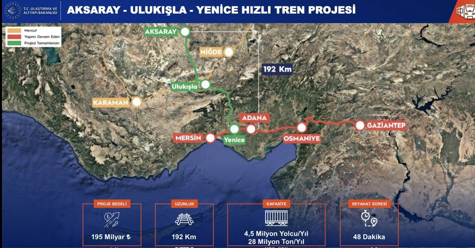 hızlı tren
